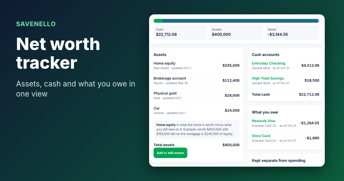 Simple net worth tracker for Google Sheets: Tracker tab with monthly balances and a net worth row, sample data